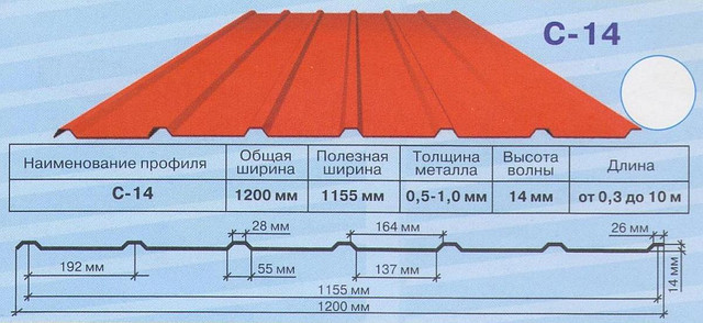 Профнастил С-15 з мікрорибером 0.45 мм RAL 9006 5 Профнастил С-15 з мікрорибером 0.45 мм RAL 9006 - Зображення 5