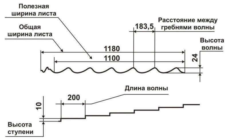 Металочерепиця RAUNI RAL 1015 (бежева) 0,45 MINI метал Китай 2 Металочерепиця RAUNI RAL 1015 (бежева) 0,45 MINI метал Китай - Зображення 2